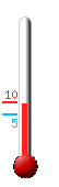 Currently: 5.7, Max: 7.8, Min: 5.3