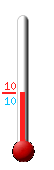 Currently: 9.7, Max: 9.7, Min: 9.7